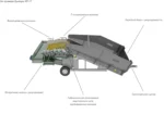Domasz KP-12 plus - Приймально-сортувальний бункер для картоплі та овочів - Зображення 5